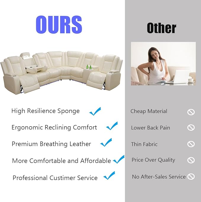 Leather Living Room Furniture Set, Power Reclining Sectional Sofa Set Creamy White, Breathing Leather Recliners Sofa with LED USB Ports and Storage Console, Reclining Couch Set for Home/Office