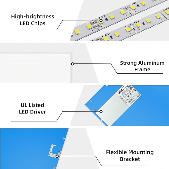 2x4 LED Flat Panel Ceiling Light,20 Pack,7800LM LED Ceiling Light Fixture,0-10V Dimmable,5000K Daylight White Recessed Edge-Lit Troffer Fixture,ETL Certificated,Dustproof,110-277V AC