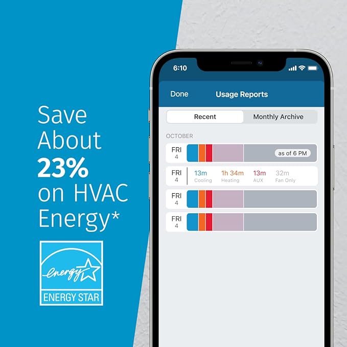 Sensi Touch Smart Thermostats Bundle with Touchscreen Color Display | Programmable | Wi-Fi | Mobile App | Easy DIY | Data Privacy | Compatible with Alexa
