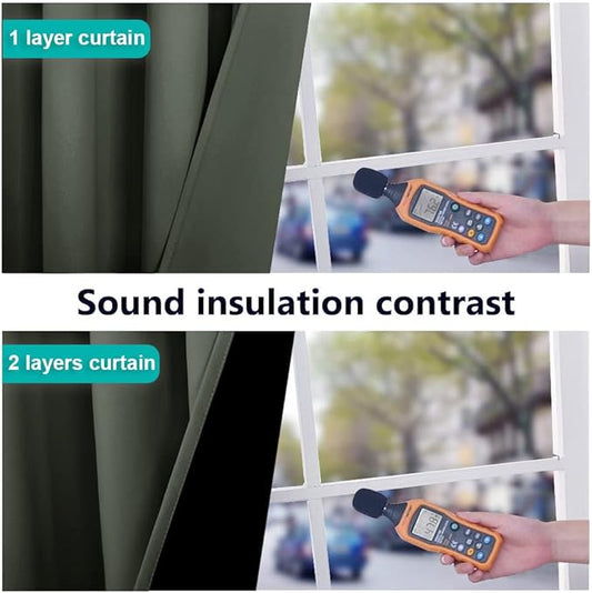 NICETOWN 100% Blackout Window Curtain Panel, Heat and Full Light Blocking Drape with Black Liner for Nursery, 84" Drop Thermal Insulated Drapery (Dark Mallard, 1 Piece, 70" Wide Each Panel)
