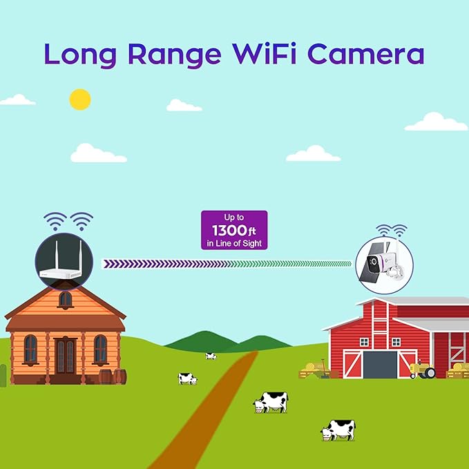 xmartO Wireless Solar Security Camera System, 10CH 4K Expandable WiFi6 NVR+4*4MP 2K Outdoor Cams, All Weather Solar, 2-Way Audio, IR&Color NV, Long Range WiFi Mesh, Free 120-Day Video,No Monthly Fees