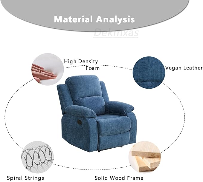 Fabric Recliner Chair Contempary Manual Motion Reclining Chair Living Room Furniture Microfiber Single Recliner with Overstuffed Arm & Back for Living Room/Bedroom/Office/Rv Car (Blue, Chair)
