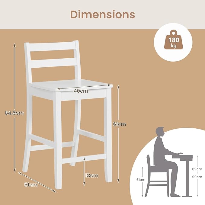ERGOMASTER Set of 2 Kitchen Island Bar Stools 24 Inch Height with Footrest - 400 lbs Capacity Rubber Wood Counter Stools for Breakfast Nook, Home Pub (White)
