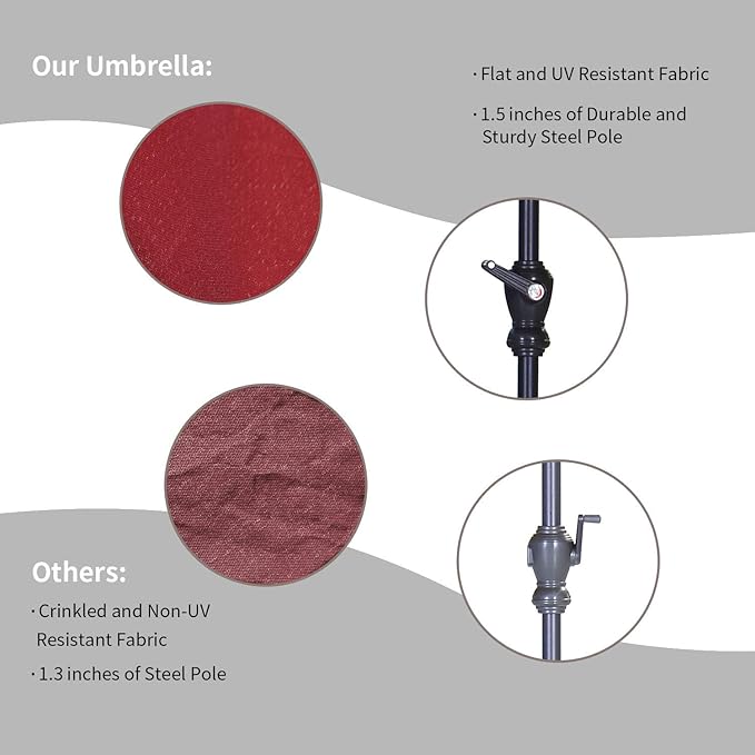 HYD-Parts 9FT Patio Umbrella Outdoor Table Umbrella,Market Umbrella with Push Button Tilt and Crank for Garden, Lawn, Deck, Backyard & Pool, with a Base (Red)