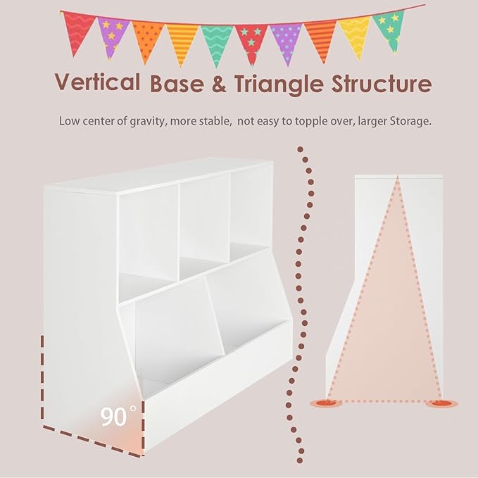 DINZI LVJ Toy Storage Organizer, Kids Bookshelf, Wood Toy Storage Cabinet, 5 Cubby Children Bookcase, 39.4" L Toddler Book Shelf for Playroom, Living Room, Nursery, Hallway, School, White