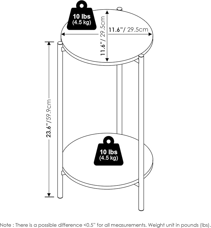 Furinno BESI Side Table Set of 2, 2-Tier Small Round End Table with Metal Legs, Metal Frame Night Stand, Bedside Table with USB and Type-C Charging Port, for Living Room, Bedroom, Americano
