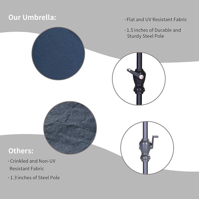 HYD-Parts 9FT Patio Umbrella Outdoor Table Umbrella,Market Umbrella with Push Button Tilt and Crank for Garden, Lawn, Deck, Backyard & Pool, with a Base (Navy Blue)