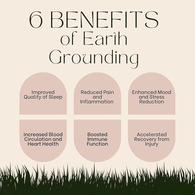 Zenful Living Earth Grounding Blanket, 40 x 60 inches, with 15 ft Grounding Cord for Earthing, Black
