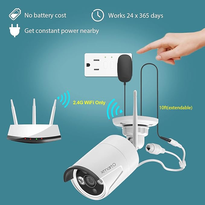xmartO WB2024-W 3MP WiFi Home Security Camera with Built-in Microphone (add-on Camera with 3.6mm Lens and 2K HD Resolution, Works only for NVRs Version 3.0 or Later)