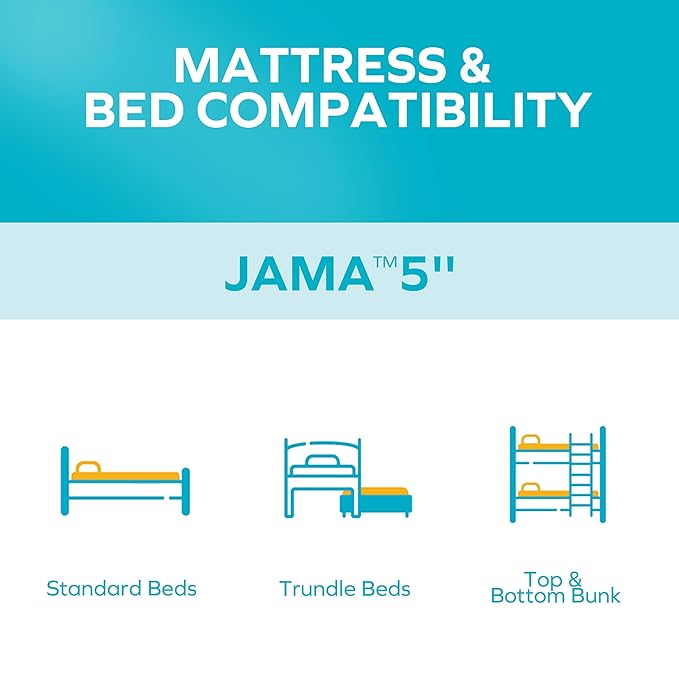 MLILY JAMA 5 Inch Kids Twin Size Mattress, Memory Foam Medium Firm, Made in The USA of US Foam and Global Materials, CertiPUR-US Certified, 75x38x6, Blue