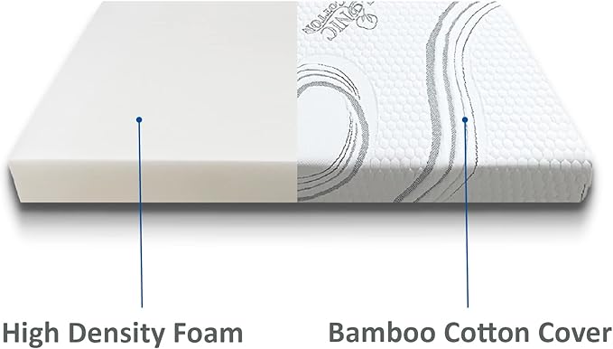FoamRush 6-Inch Bunk (32" x 75") High Density Foam RV Mattress Replacement with Cotton Cover, Firm, Pressure Relief, Travel Camper Trailer Truck, Made in USA, CertiPUR-US Certified