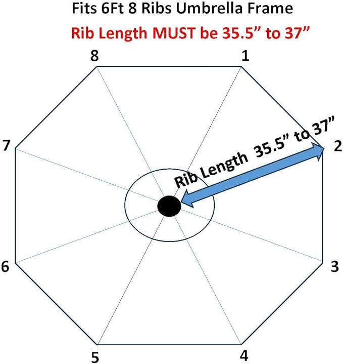 Octagonal Patio Umbrella Replacement Canopy for 8 Rib