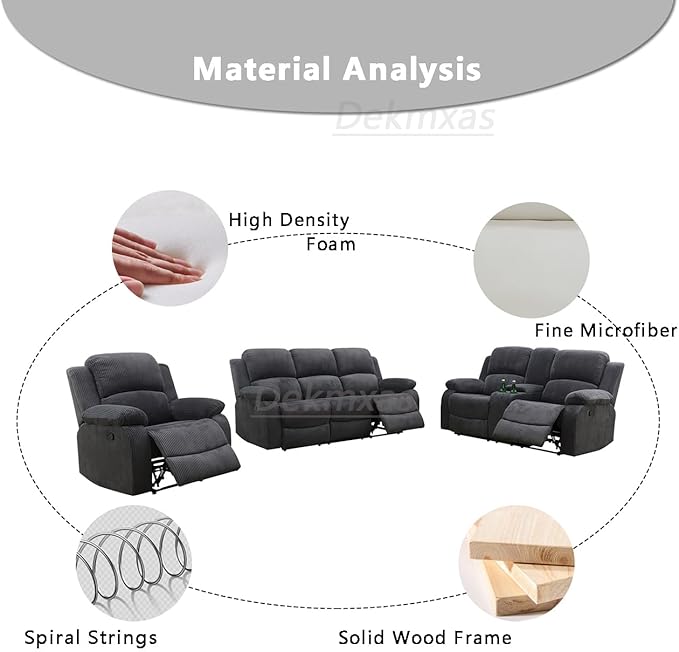 Fabric Recliner Sofa Set Grey Loveseat Couch Chair Set Living Room Furniture Sets 3PCS Manual Reclining Sofa Set with Cup Holders and Storage Console for Living Room/Office (Grey, 3 PCS Set)