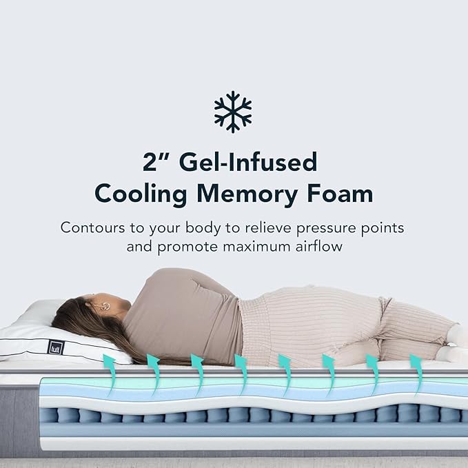 Lull Luxe Premium 15 Inch Twin Mattress XL – 7 Layer Memory Foam Mattress – Highest Density Bed in a Box with Cooling Tech & Therapeutic Support – Durable with Medium-Firm, 365 Night Trial, White-Grey