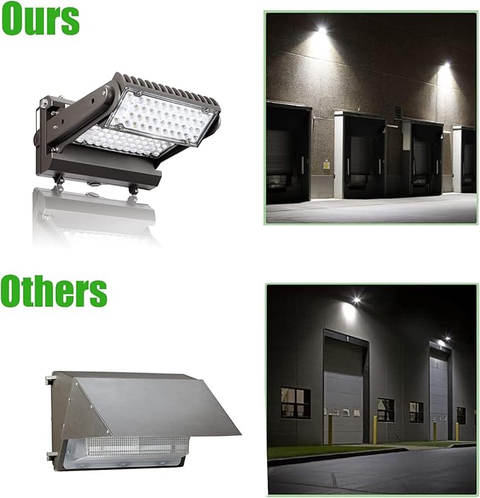 Rotatable LED Wall Pack Light with Dusk to Dawn Photocell, 150W 21000LM 800-1000W HPS/HID Equiv., 5000K Daylight ETL Commercial Outdoor Security Lighting for Warehouse, Entrance, Parking, Garage