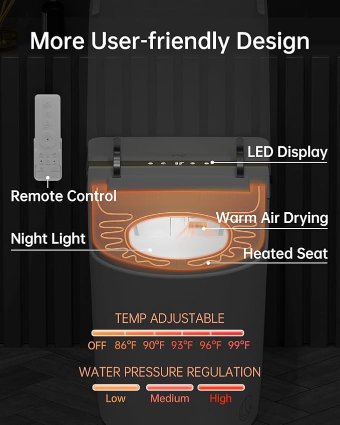 EPLO Smart Toilet Bidet,Auto Open/Close lid,Blackout Flush,Heated Seat,Dual Auto Flush,Foot Sensor Operation,LED Display,Tankless One Piece Elongated Modern Bidet Toilet Combo G20