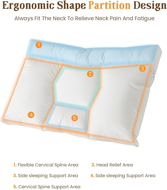Goose Down Pillow Queen Size Set of 2, Cervical Support for Neck Pain Relief, 1250+ Fill Power, 600 Thread Count Cotton Shell, for Side, Back, and Stomach Sleepers(White,Queen(Pack of 2))