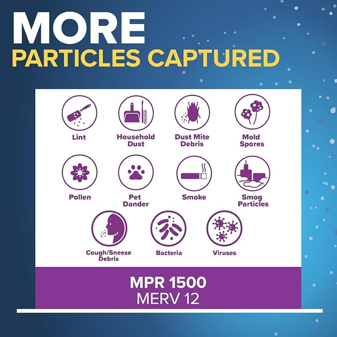 Filtrete 20x20x1 AC Furnace SMART Air Filter, MERV 12, MPR 1500, Track Filter Life With Bluetooth Enabled Sensor, CERTIFIED asthma & allergy friendly, 2-Pack (Actual Size 19.719x19.719x0.78 in)