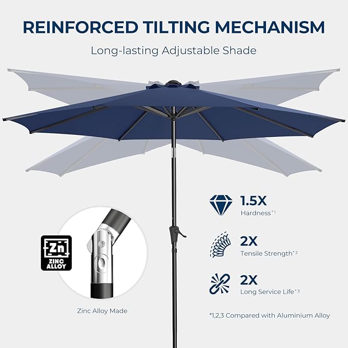 HOMSHADE Outdoor Patio Umbrella - Market Table Pool Deck Umbrella with Push Button Tilt, Crank, UPF50+ UV Protection and Sturdy Ribs, 3-Year Fade Resistance, 220GSM Solution-Dyed Fabric (No base)
