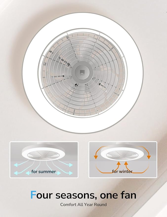 Orison Ceiling Fans with Lights, Low Profile Ceiling Fan with Lights and Remote, 6 Wind Speeds Smart Flush Mount Ceiling Fan for Bedroom, Kids Room and Living Room 19.7" (White)