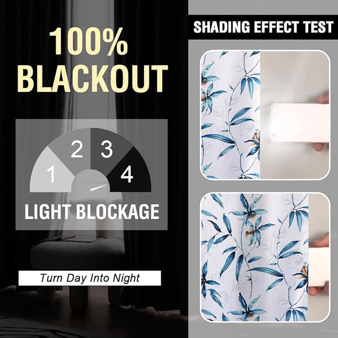 H.VERSAILTEX 100% Blackout Curtains 96 inch Length 2 Panels Set Printed Drapes Thermal Insulated Curtains for Bedroom with Black Liner Sound Proof Curtains, Bella Vista Indigo