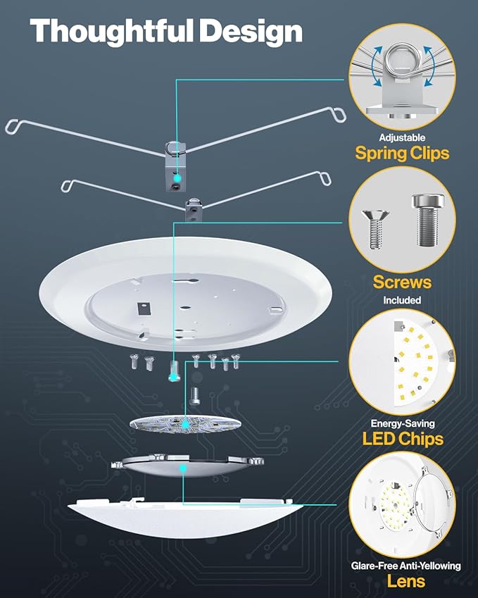 Sunco 96 Pack LED Disc Lights Ceiling 6 Inch, Flush Mount Disk Light, Recessed Can Lighting, 1050 LM, 15W (75W Equivalent), 2700K Soft White, Dimmable, Damp Rated ETL.