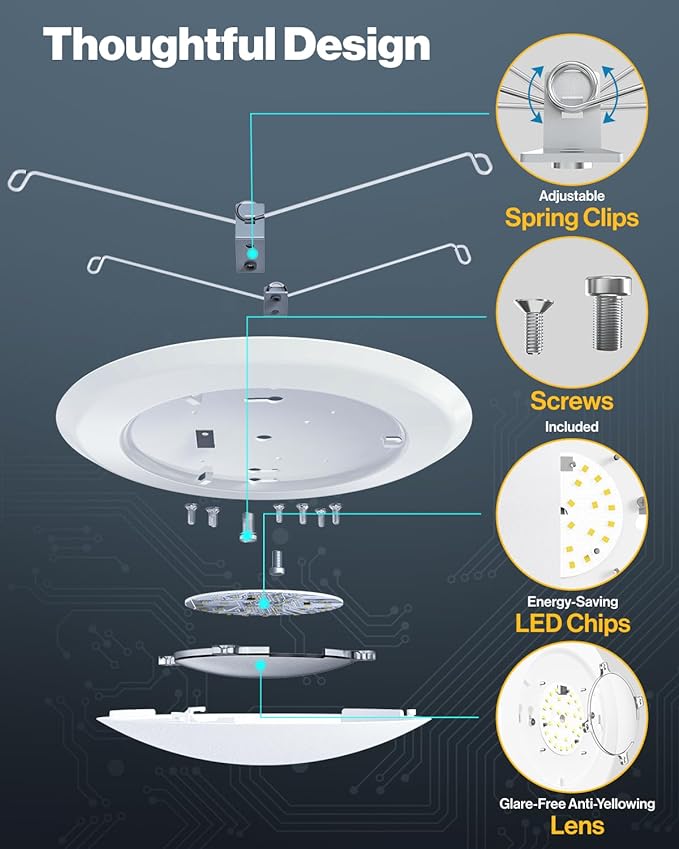 Sunco 48 Pack 5/6 Inch LED Disk Lights, Flush Mount Disc Recessed Ceiling Can Lighting, 1050 LM, 3000K Warm White, Dimmable, 15W=75W, Damp Rated ETL.