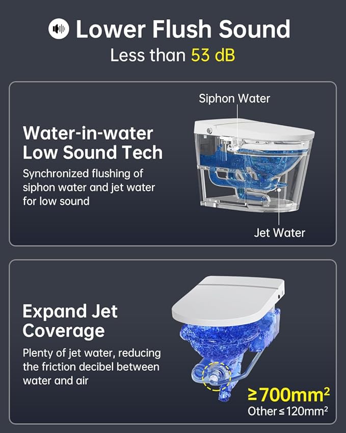 EPLO Smart Toiet with Tank and Bidet Built In,Auto Open Close,Blackout Flush,Auto Flush,Heated seat,Foot Sensor Operation,One Piece Elongated Modern Bidet Toilet Combo G20PRO