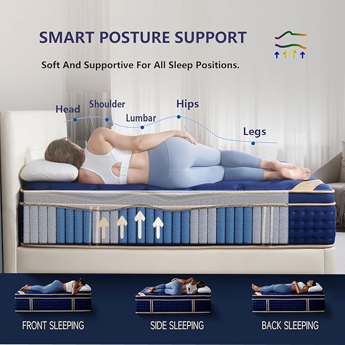 Queen mattress,14 inch Gel Memory Foam Hybrid Mattress,Queen Size Mattresses in a Box,with Individual Pocket Spring for Motion Isolation &Lumbar Support & Pressure Relief,Fiberglass-Free,Medium Firm