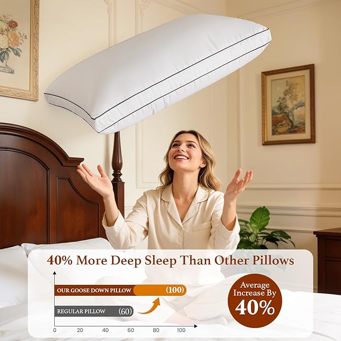 Premium Canadian Goose Down Pillow Queen Size Set of 1 Pack, 900+ Fill Power, 100% Cotton Shell, Luxury Hotel Quality Bed Feather Pillow for Side Back Stomach Sleepers(White,20" x 30")