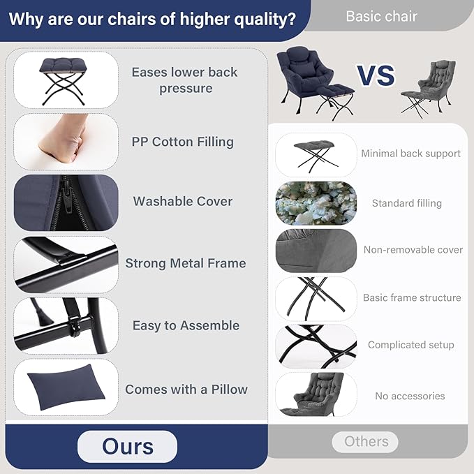 Lazy Chair with Ottoman, Modern Lounge Chair with Lumbar Pillow, Accent Cozy Reading Armchair and Folding Footstool for Bedroom, Dorm, Living Room,Navy