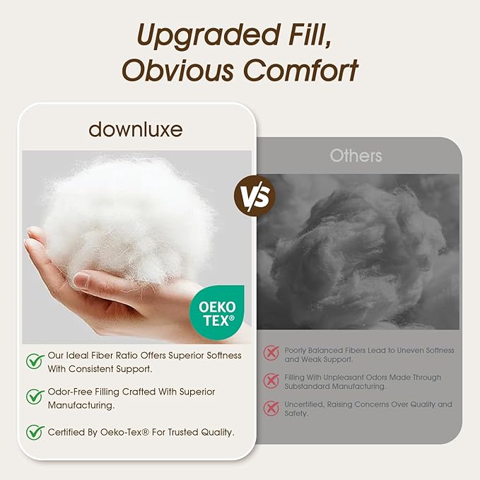 downluxe Down Alternative Pillows King Size Set of 2 - Hotel Collection Soft Bed Pillows for Sleeping, Perfect for Side, Back and Stomach Sleepers, 20 X 36