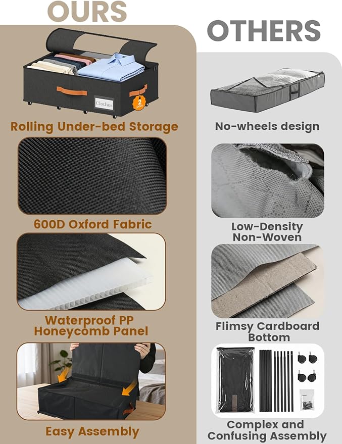 TOSKING 2-Pack Under Bed Storage Bins with Wheels and 4 Vacuum Seal Bags, Heavy Duty 80lbs Capacity, 7.9 Inch Clear Lid Organizer for Dorm Bedroom Clothes Shoes Toys, Quick Assembly Space Saver Black