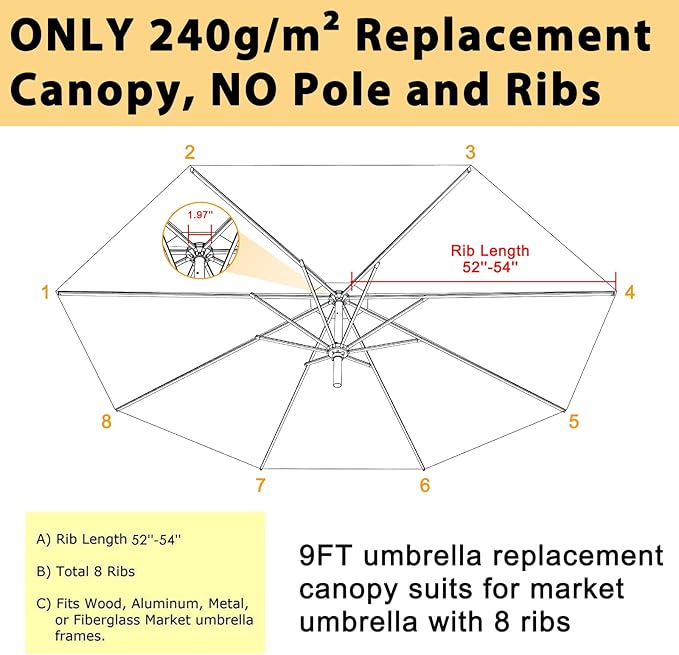 ABCCANOPY OLEFIN® 5-Year Non Fading 9FT Patio Umbrella Replacement Canopy Only (Light Beige)