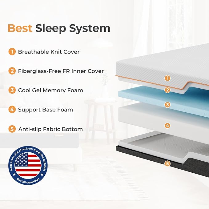 Vesgantti Twin Mattress, 8 Inch Gel Memory Foam Mattress Twin Size with Comfort Foam for Pressure Relief & Cool Sleep & Body Support, Made in USA, Medium Feel Bed in a Box, White