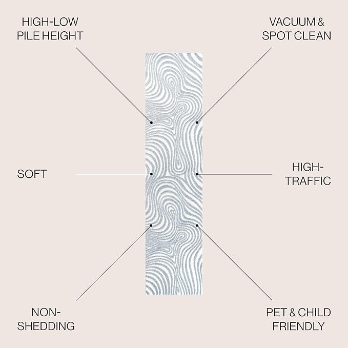 JONATHAN Y Maribo High-Low Abstract Striped Light Blue/Ivory 2x10 Indoor/Outdoor Runner Rug, Pet Friendly, Non-Shedding, Stain Resistant, Easy-Cleaning for Backyard (SCN103C-210)