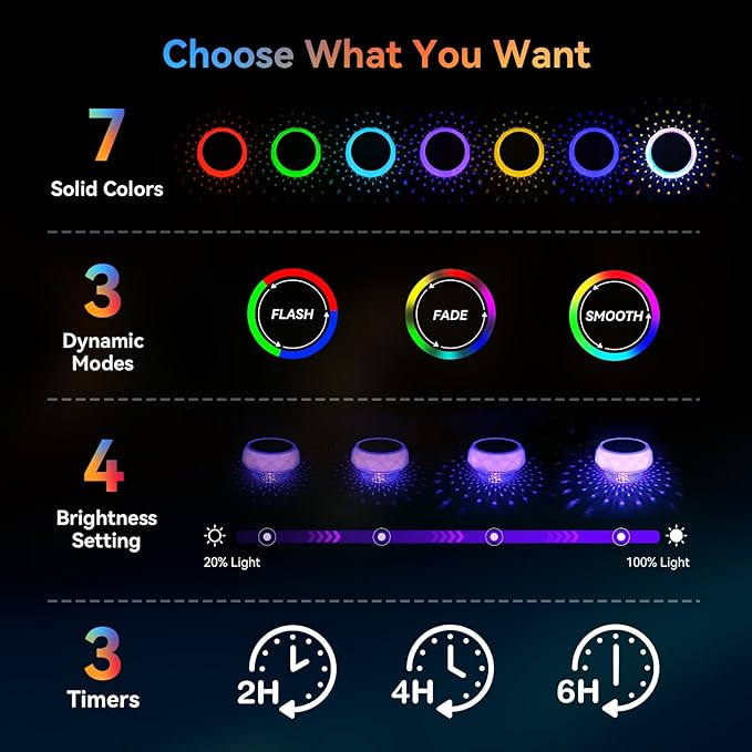Solar Floating Pool Lights, RGB Color Float Pool Lights, IP68 Waterproof, Pool Decor Lighting Accessories for Inground, Above Ground Pools, Outdoor, Garden, Party Decoration - 1 Pack