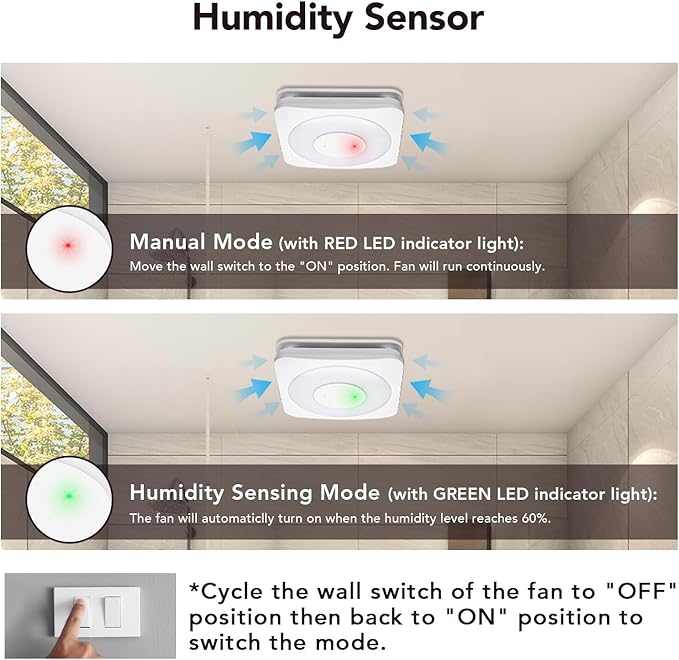 OREiN 3-in-1 Bathroom Exhaust Fan with Light & Humidity Sensor, 160 CFM, 1.0 Sone, Auto-On at 60% Humidity, 1500LM, 3000K/4000K/5000K, Night Light, ETL & FCC Certified, Ceiling Opening 11.81''x11.02''