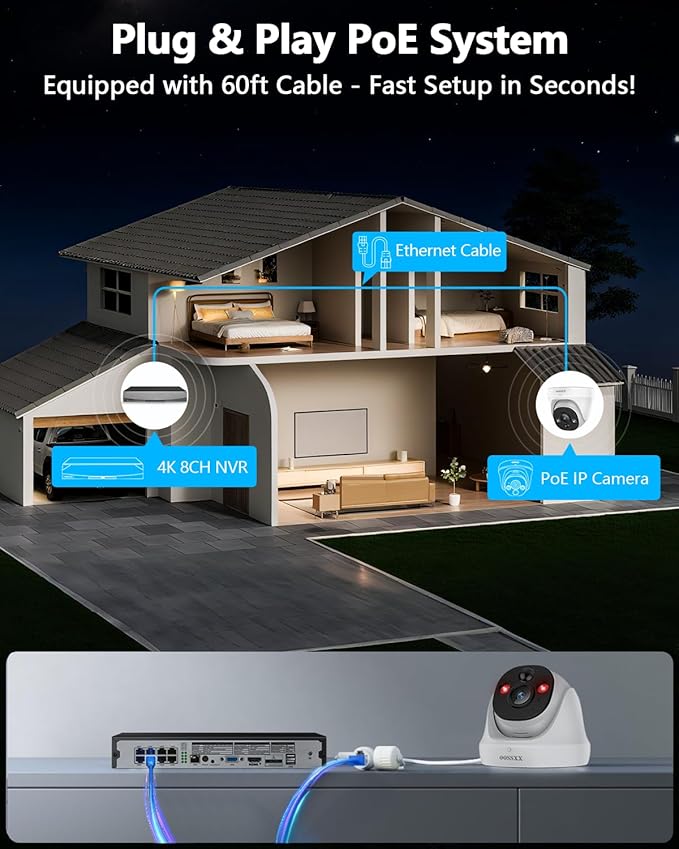 OOSSXX 4K 130° Ultra Wide-Angle 2-Way Audio 8MP Wired Dome PoE IP Cameras for Home Security Outdoor Camera System DVR Kits, Smart PIR Detection,DVR Kits (6Cams-3TB)