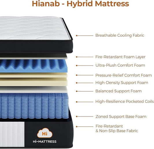 King Size Mattress 12 Inch Hybrid King Mattress in a Box, Medium Firm Mattresses with Memory Foam Pocket Springs, Pressure Relief, Cool Fresh Sleep, Enhanced Edge Support