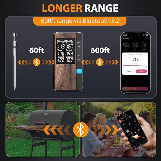 AI Smart Wireless Meat Thermometer, 10X Enhanced Signal and Stability, with 2 Probes High-Accuracy Sensors, Standalone Display Base, Instant Read LCD & App Control for Kitchen,BBQ,Oven,Grill,Air Fryer