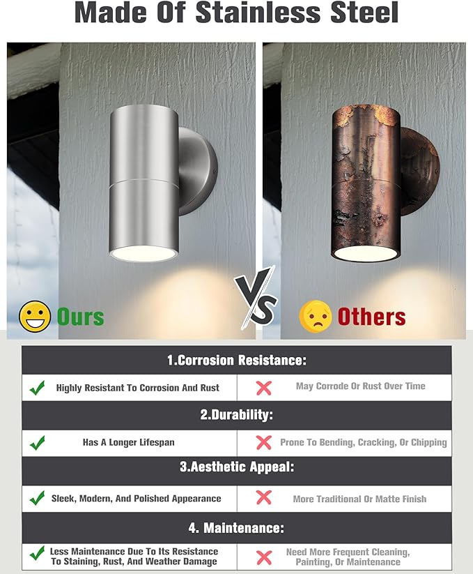 Ken & Ricky Stainless Steel Outdoor Wall Lights, Modern Porch Light, Cylinder Wall Lights Exterior, Brushed Nickel Outdoor Wall Sconce, KR3309-SS-1PK