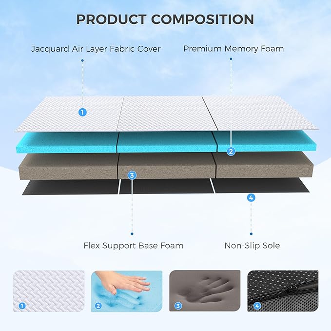 MASVIS Trifold Mattress, 6 Inch Memory Foam Foldable Mattress with Washable Cover, Tri-Folding Floor Bed for Camping, Queen