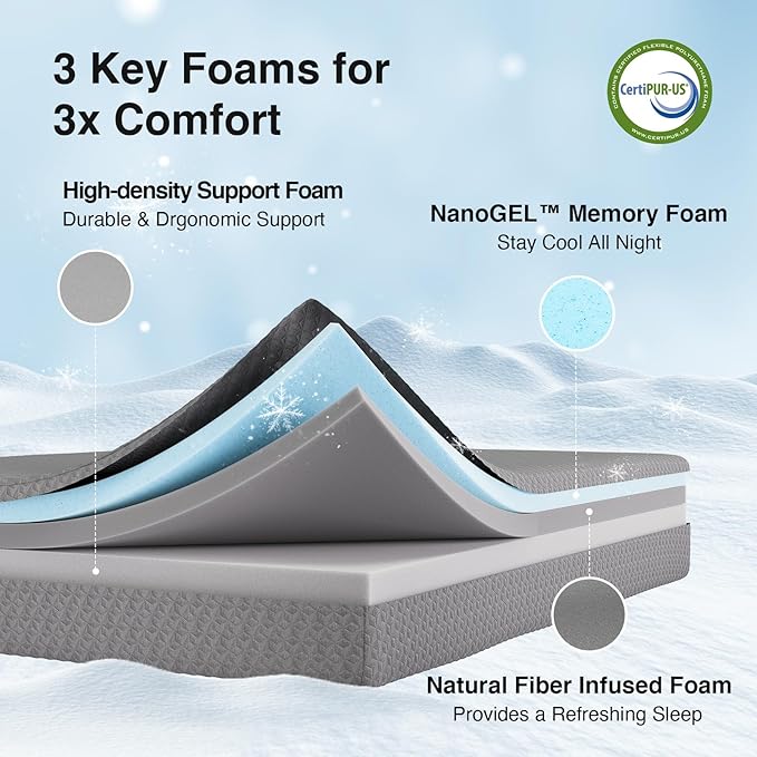 Novilla Full Size Mattress 12 Inch, Memory Foam Mattress Full Size for Pressure Relief & Thermally Balanced, Cooling Foam Mattresses for Heat Dissipation, CertiPUR-US Certified Mattresses in a Box