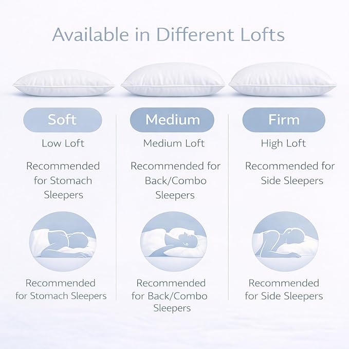 Continental Bedding Harmony White Goose Down Pillow 550 Fill Power Soft Loft 100% Cotton 300 Thread Count Shell King Size 1 Pack Made in USA