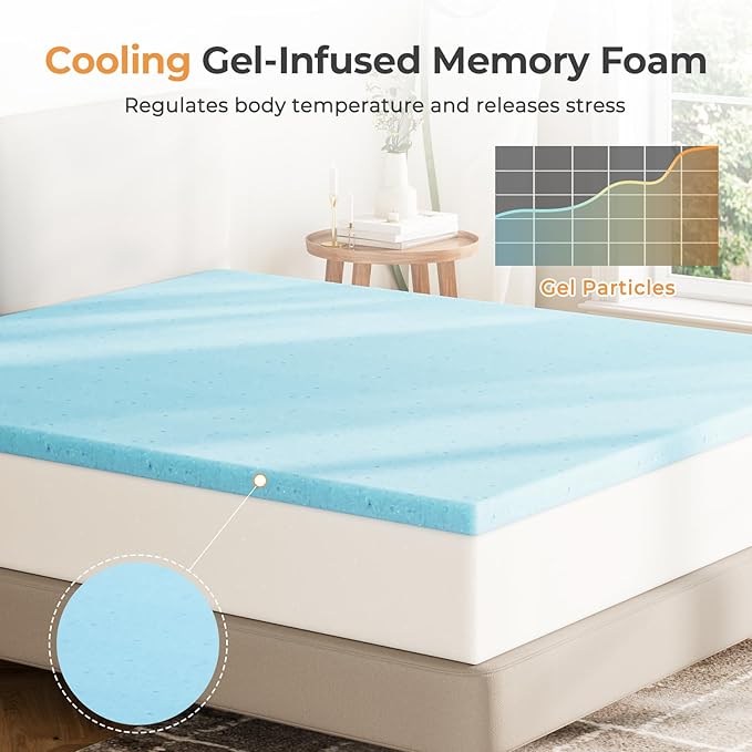 Vesgantti Full Mattress, 12 Inch Gel Memory Foam Mattress Full Size with Comfort Foam for Pressure Relief & Cool Sleep & Body Support, Made in USA, Medium Feel Bed in a Box, White