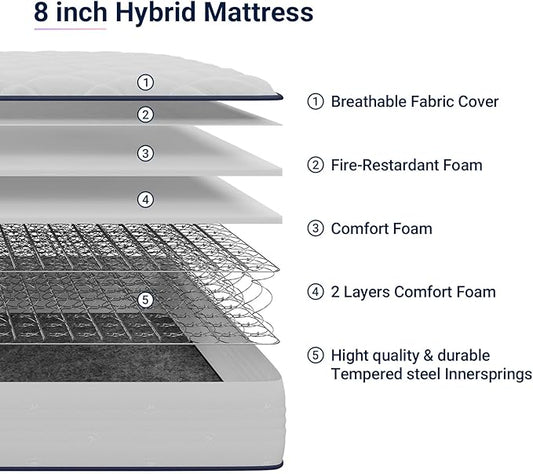 Avenco Twin XL Mattress, 8 Inch Twin XL Size Mattress for Kids with Individually Smarts Pocket Springs for Back Pain Relief, Hypoallergenic Fabric Colchones TXL Box Spring No Need, Medium Plush