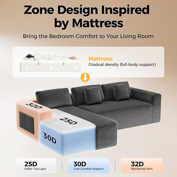 CAMMOO 108” Cloud Sectional Couch in One Box, Compressed Modular Sectional Sofa with Deep Seat, Corduroy Boneless Couches, L-Shaped Sofa for Living Room, 4 Storage Pockets(Left Facing Chaise, Grey)