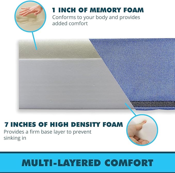 Foamma 8” x 38” x 80” Water Resistant Memory Foam RV Bunk Mattress, Firm High Density Foam Base, Comfortable and Durable Polyester Cover, Truck, Camper, Travel Trailer, Made in USA