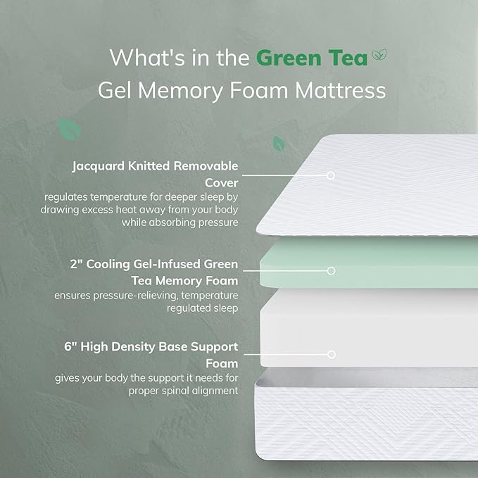 MLILY EGO White 8 Inch Queen Memory Foam Mattress, Gel Green Tea Mattress Bed in a Box, CertiPUR-US Certified, Double Mattress, 60"x80", Medium Firm